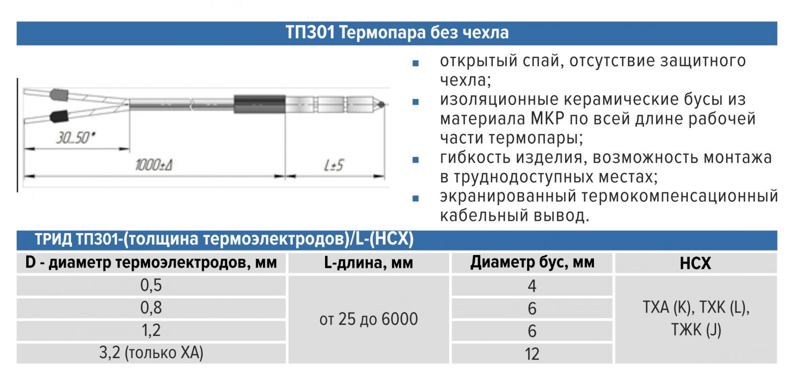 Диапазон диаметра. Термопара ТХА-К бескорпусная. Термопара ТРИД тп301 без изоляции диам.3.2мм l=3m.. Изоляция спая термопары. Рабочий Спай термопары это.